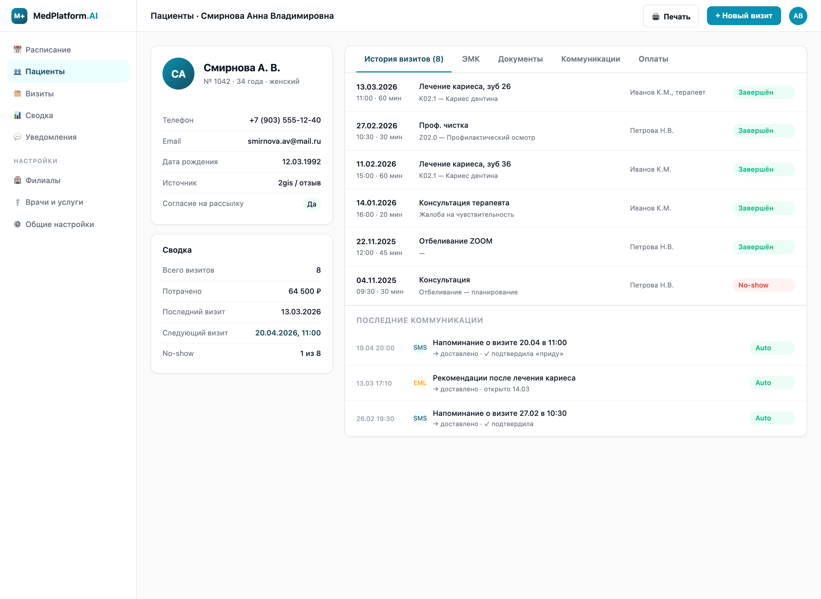 Как выбрать CRM для косметологии