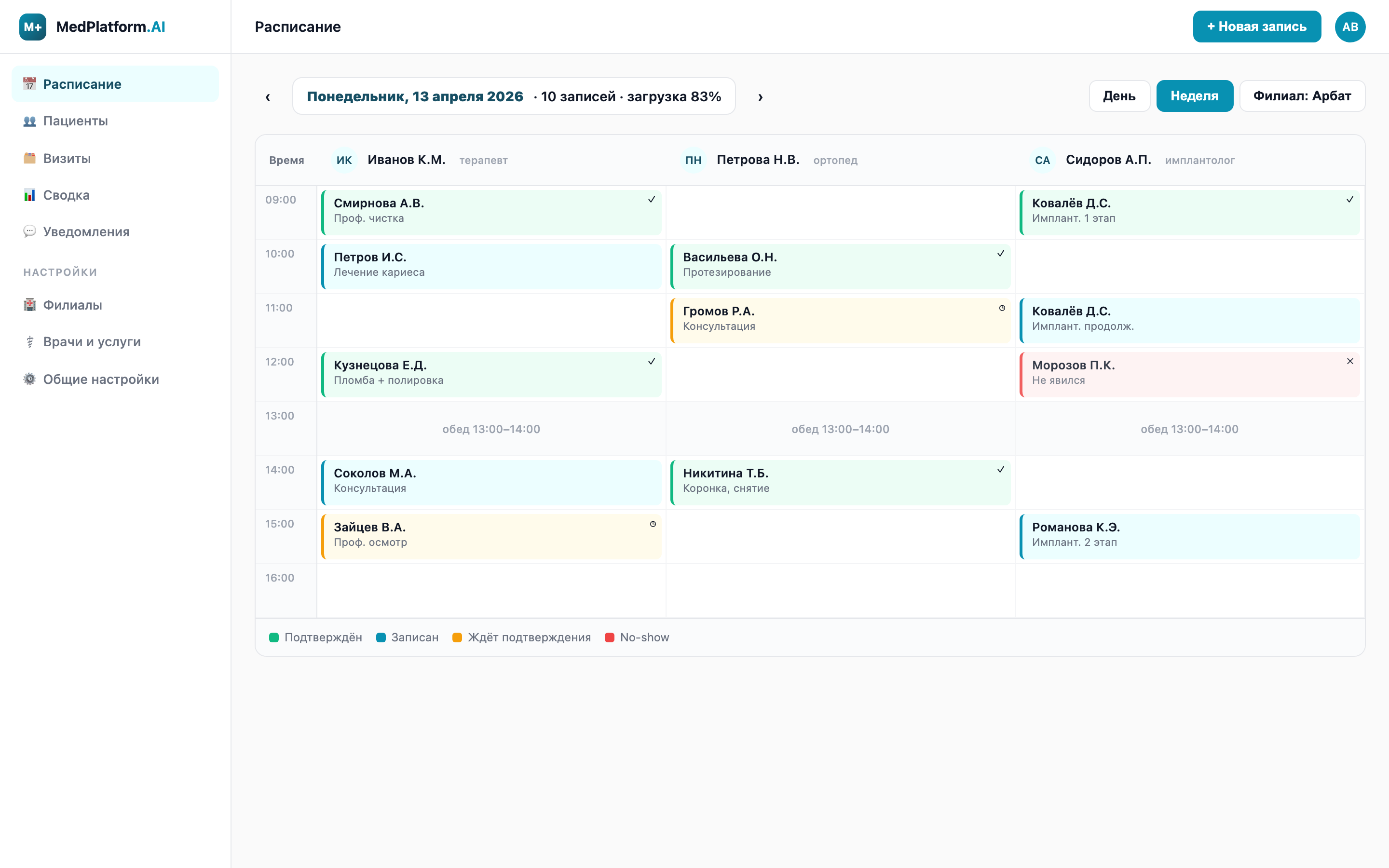 Расписание косметологической клиники в MedPlatform.AI — косметолог, дерматолог, трихолог, процедуры с временными слотами